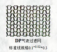 dp氣液過濾網標準線規(guī)格